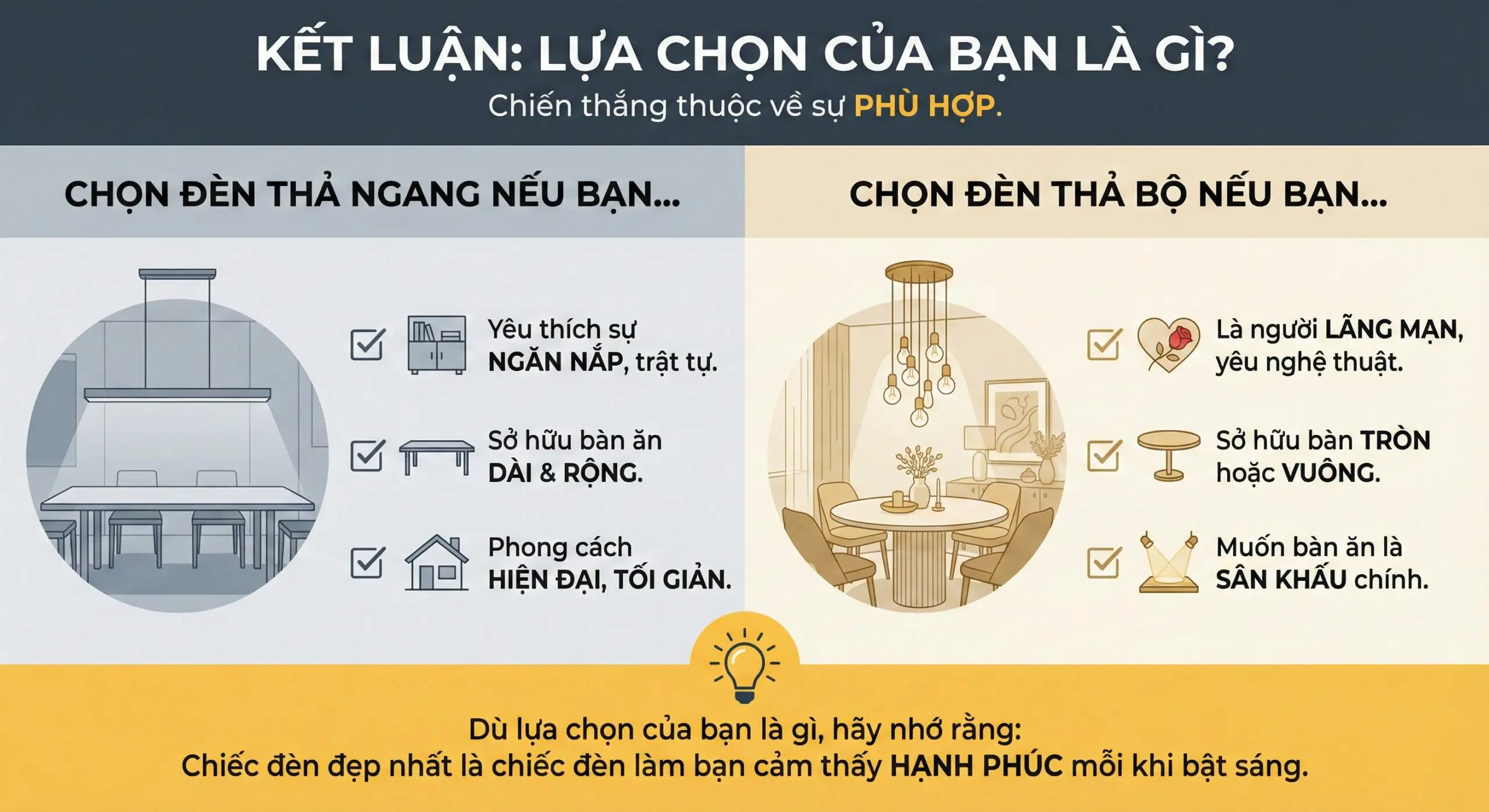 Ket luan chon den scaled