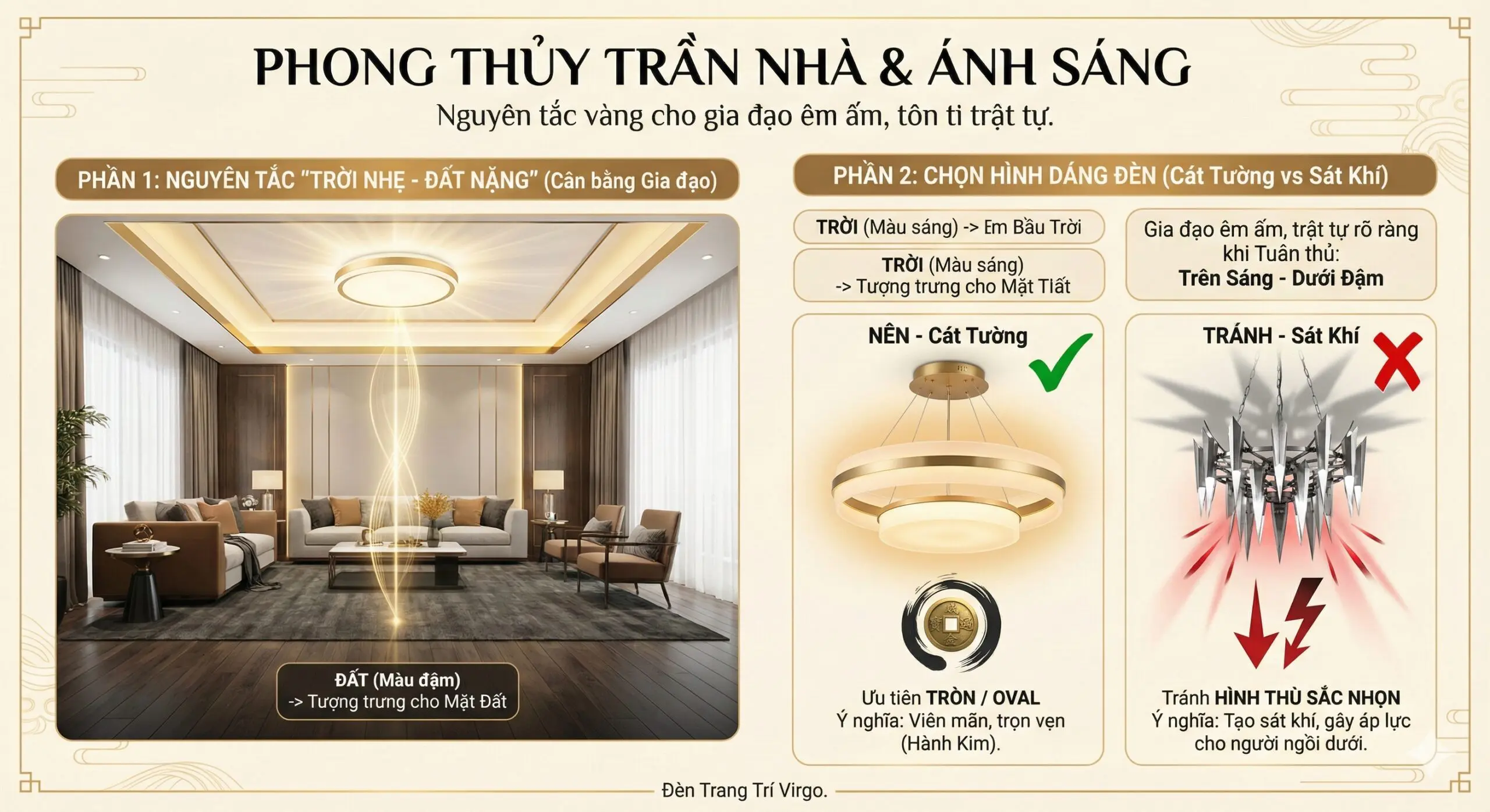 Phong thủy trần nhà và Ánh sáng