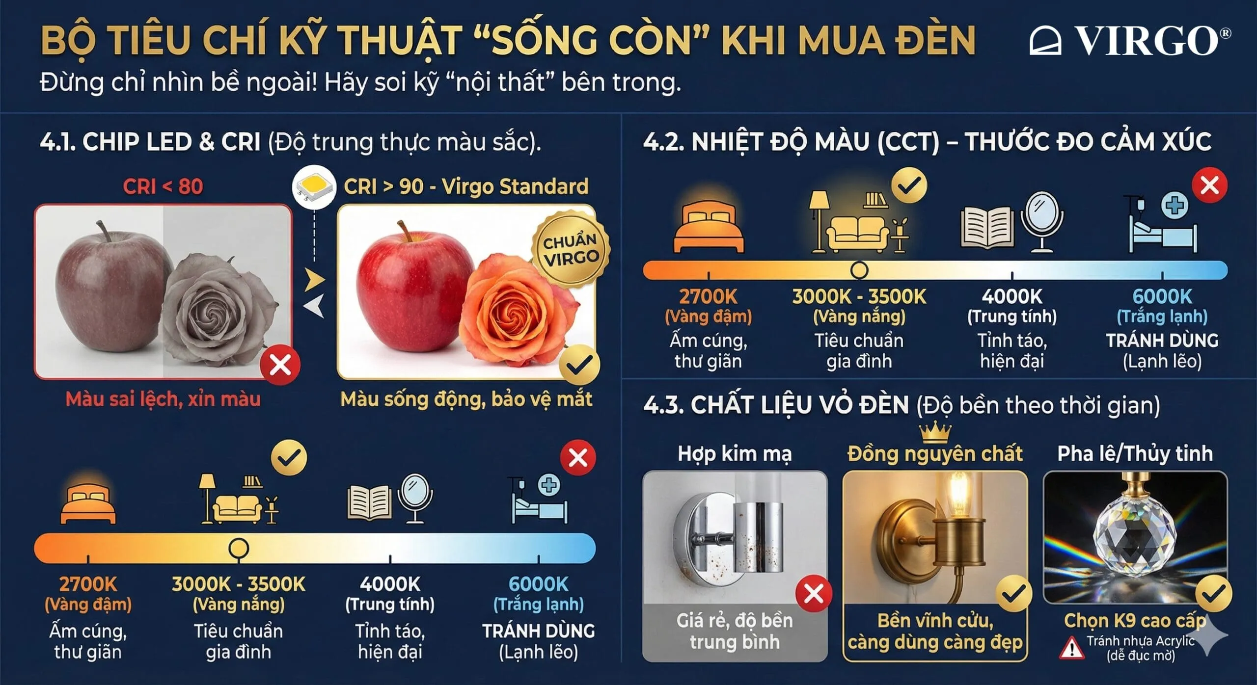 Ky Thuat mua den Tuong scaled