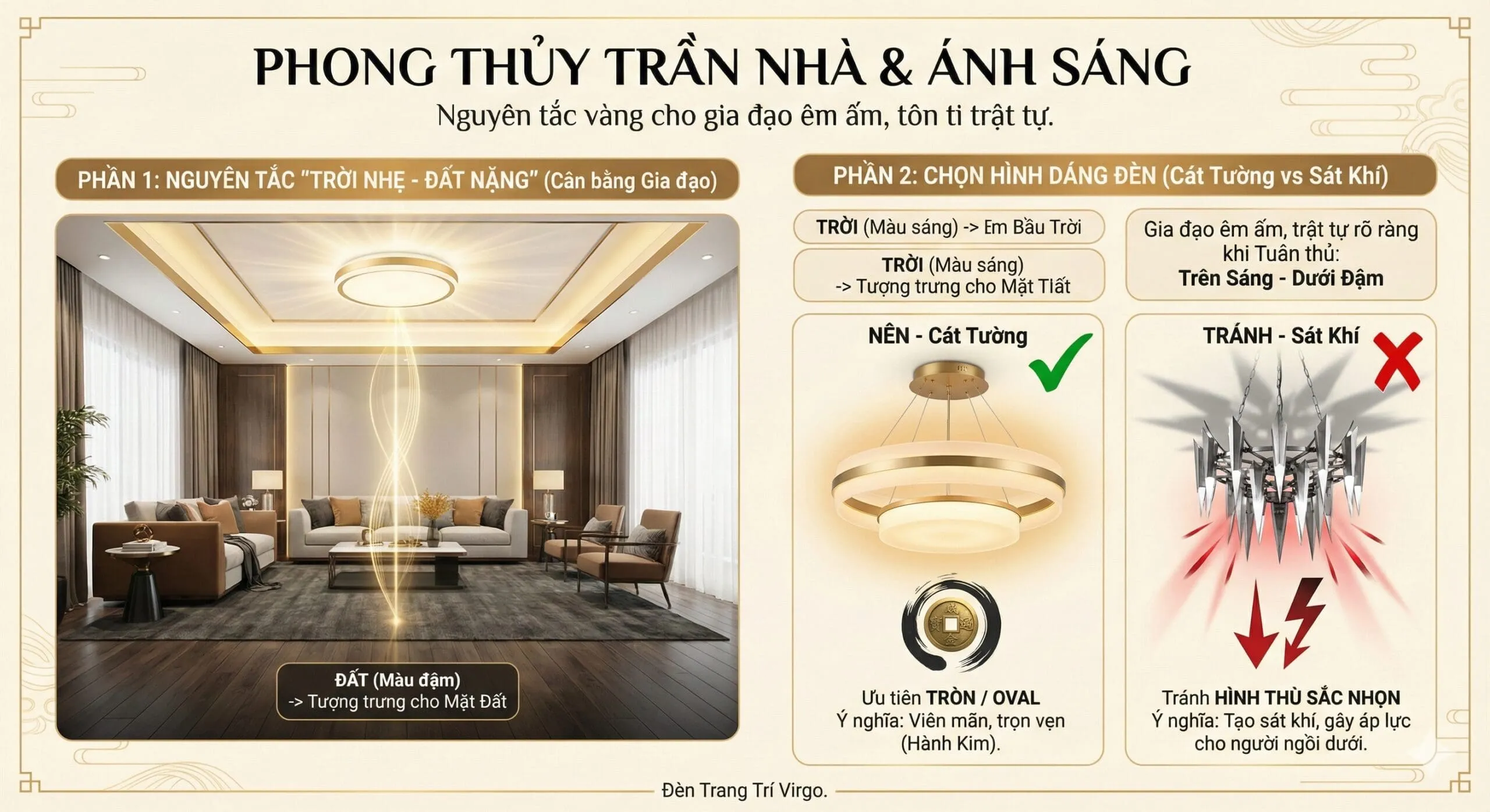 Phong thủy trần nhà và Ánh sáng