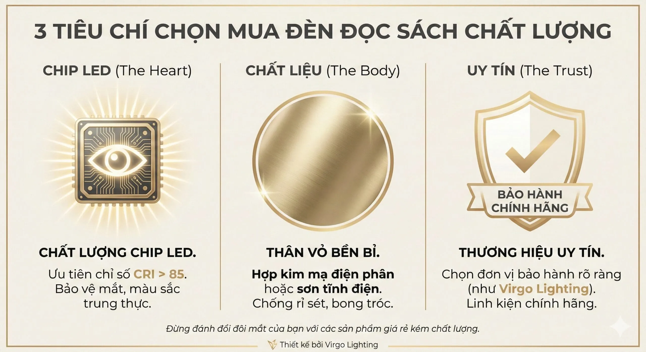Hướng dẫn chọn mua đèn đọc sách gắn tường chất lượng